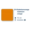 Schmincke PRIMAcryl akrilfesték, 35 ml - 214, cadmium orange