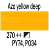 Talens Art Creation akrilfesték, 750 ml - 270, Azo yellow deep