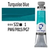 Talens Van Gogh olajfesték, 20 ml - 522, turquoise blue