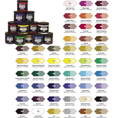 Liquitex Basics akrilfesték, 946 ml - különféle színekben