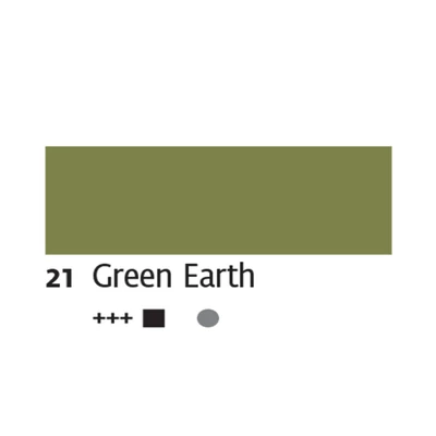 Kreul Solo Goya akrilfesték, 100 ml - 21, green earth