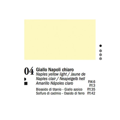 Ferrario Van Dyck olajfesték, 20 ml - 04, naples yellow light