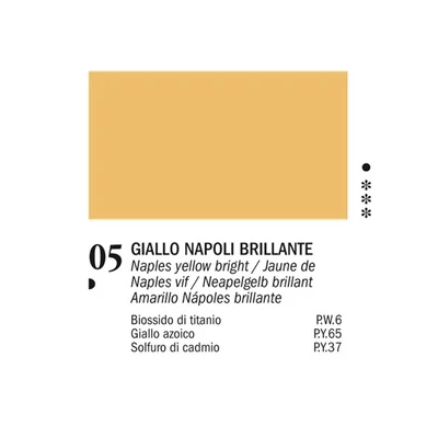 Ferrario Van Dyck olajfesték, 20 ml - 05, naples yellow bright