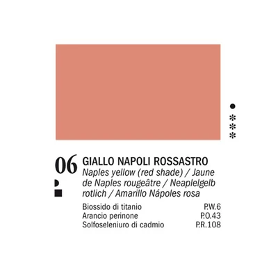 Ferrario Van Dyck olajfesték, 20 ml - 06, naples yellow reddish