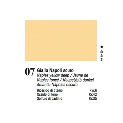 Ferrario Van Dyck olajfesték, 20 ml - 07, naples yellow deep