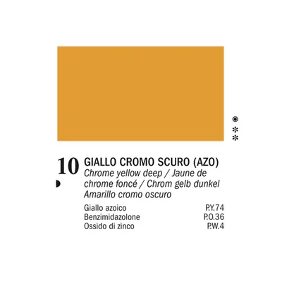 Ferrario Van Dyck olajfesték, 20 ml - 10, chrome yellow deep