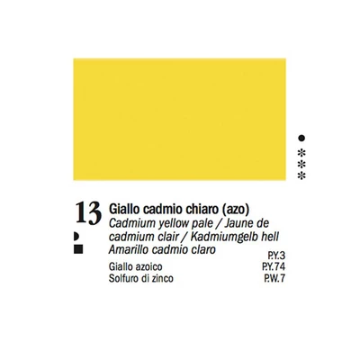 Ferrario Van Dyck olajfesték, 60 ml - 13, cadmium yellow light