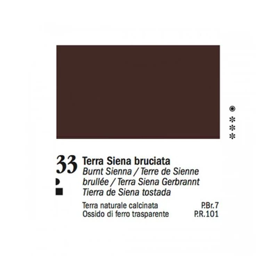 Ferrario Van Dyck olajfesték, 20 ml - 33, burnt sienna