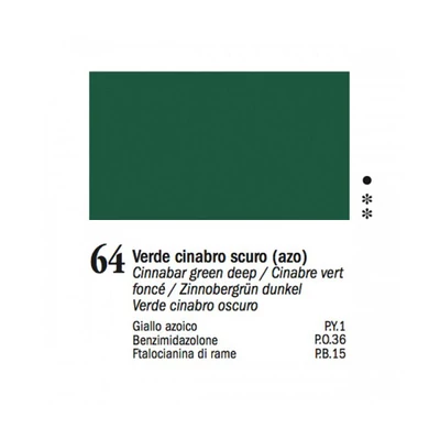 Ferrario Van Dyck olajfesték, 20 ml - 64, cinnabar green deep