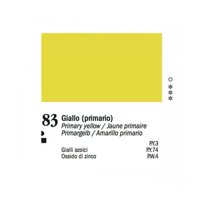 Ferrario Van Dyck olajfesték, 60 ml - 83, primar yellow