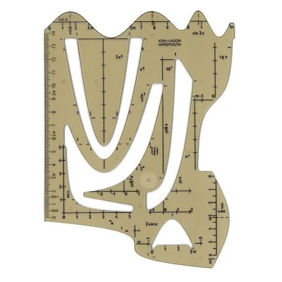 KOH-I-NOOR 703061 grafikai függvény sablon