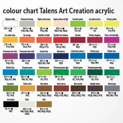 Talens Art Creation akrilfesték, 200 ml - különféle színekben