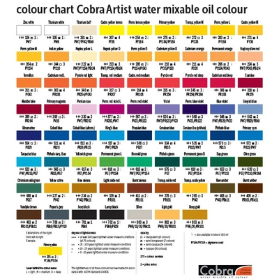 Talens Cobra vizes olajfesték, 40 ml - különféle színekben