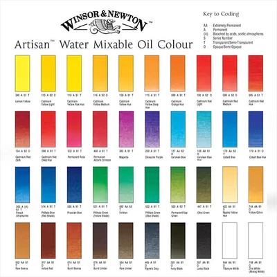 Winsor&amp;Newton Artisan vizes olajfesték, 37 ml - különféle színekben