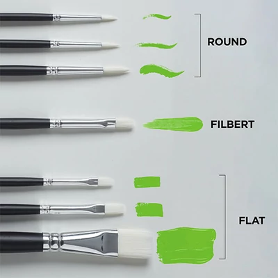 Reeves ecsetkészlet, szintetikus - vegyes, 7 db