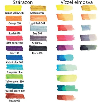Caran d&#039;Ache Fibralo Brush Pen ecsetfilc - különféle színekben
