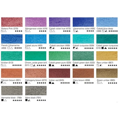 Schmincke Horadam akvarellfesték, granuláló, 1/1 szilkés - különféle színekben