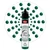 Zen Pen pöttyöző festéktoll, 28 ml - smaragdzöld