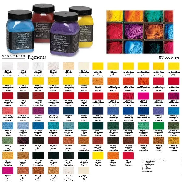Sennelier pigment - 755, ivory black, 120 g