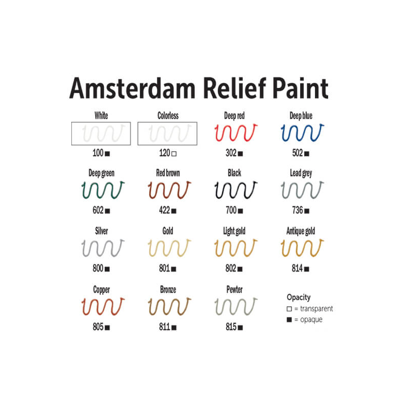 Amsterdam Relief Paint kontúrfesték, nem kiégethető, 20 ml - fekete, 700