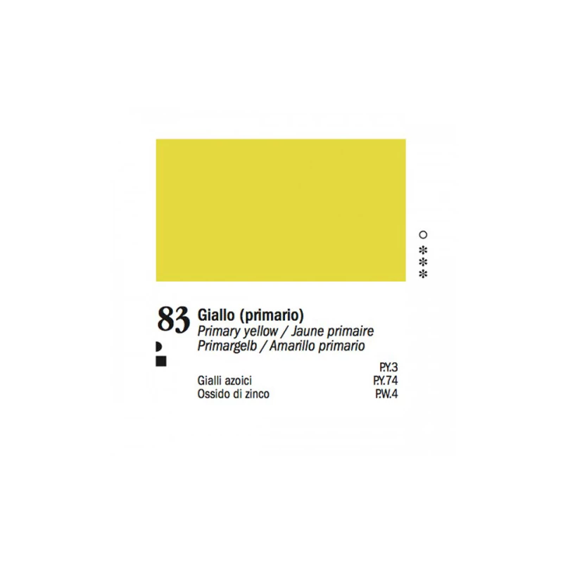 Ferrario Van Dyck olajfesték, 60 ml - 83, primar yellow