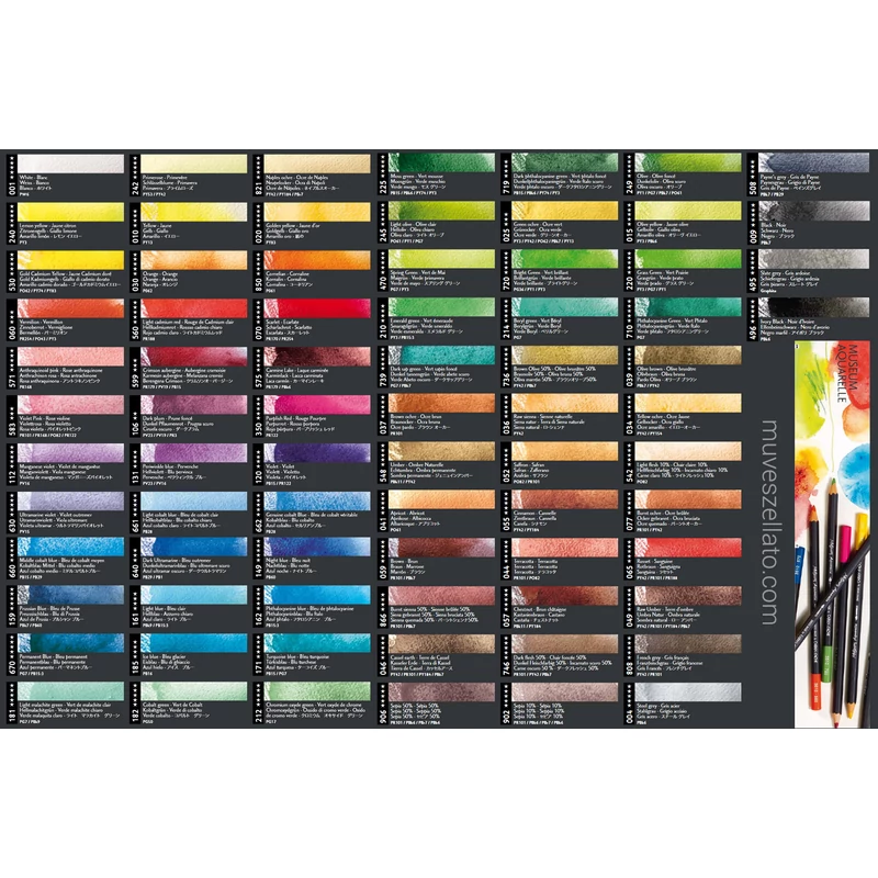 Caran d'Ache Museum akvarellceruza - 808, french grey