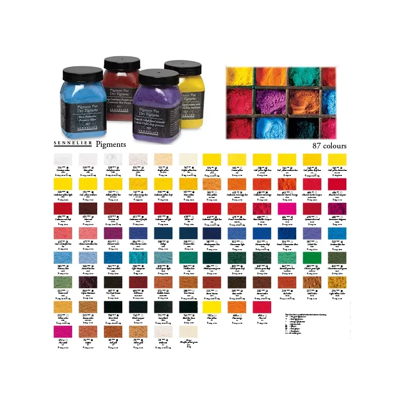 Sennelier pigment - 116, titanium white, 140 g