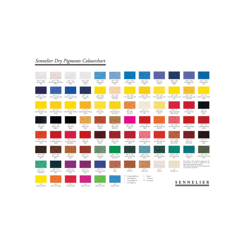 Sennelier pigment - 385, primary blue, 100 g