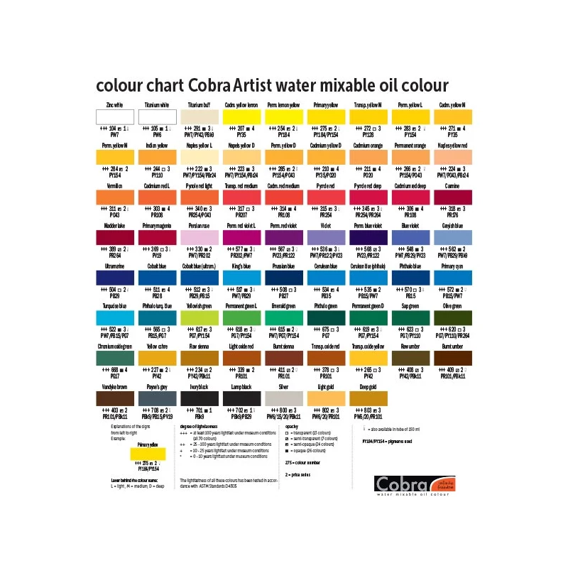 Talens Cobra vizes olajfesték, 40 ml - 378, transparent oxide red