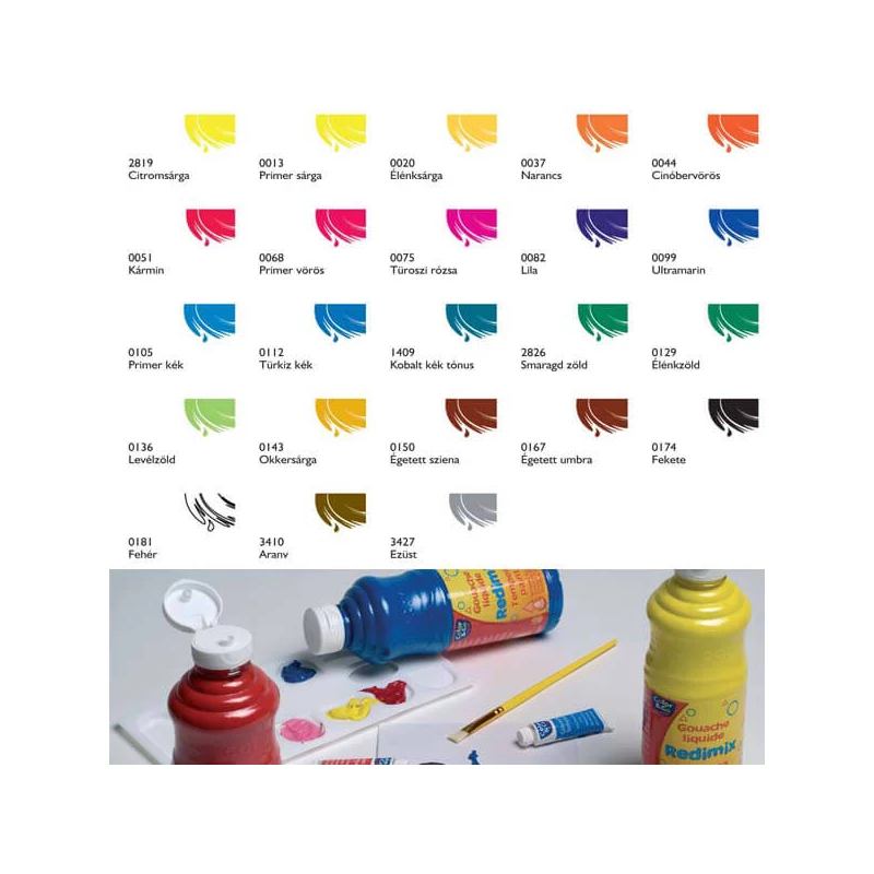 Redimix tempera, 500 ml - citromsárga