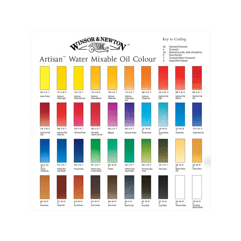 Winsor&Newton Artisan vizes olajfesték, 37 ml - 115, cadmium yellow deep hue