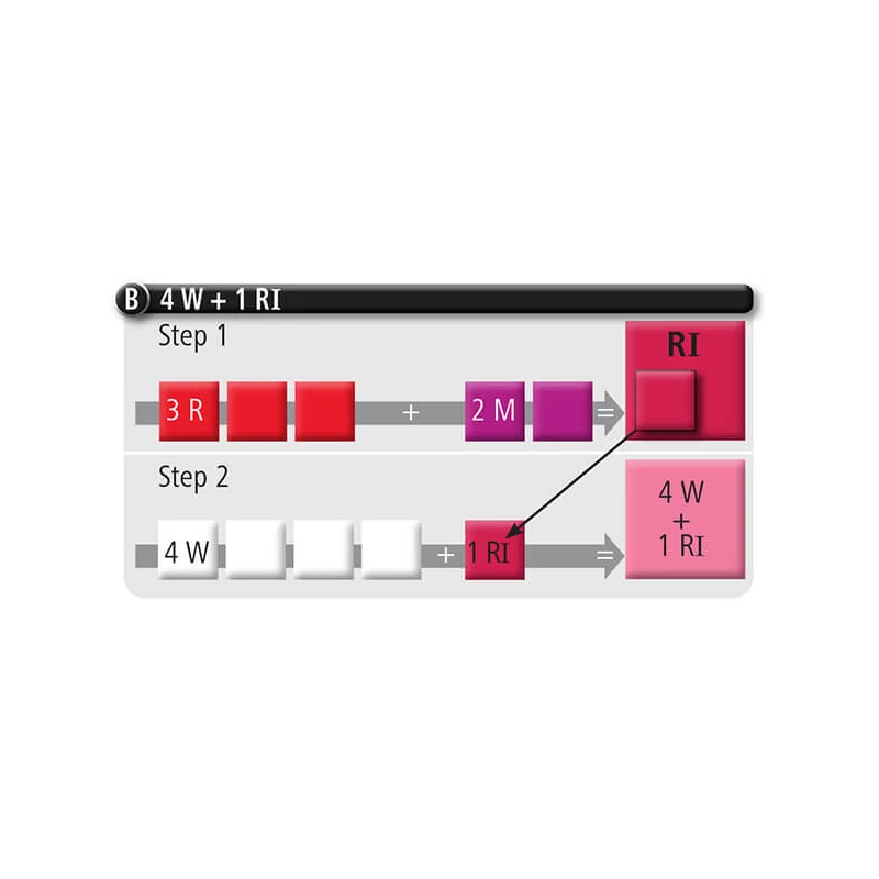 FIMO Professional süthető gyurma, 57 g - piros, red (8040-200)