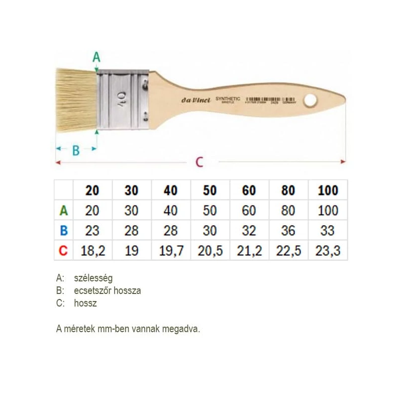 Da Vinci 2429 szintetikus, oszlató ecset - 20